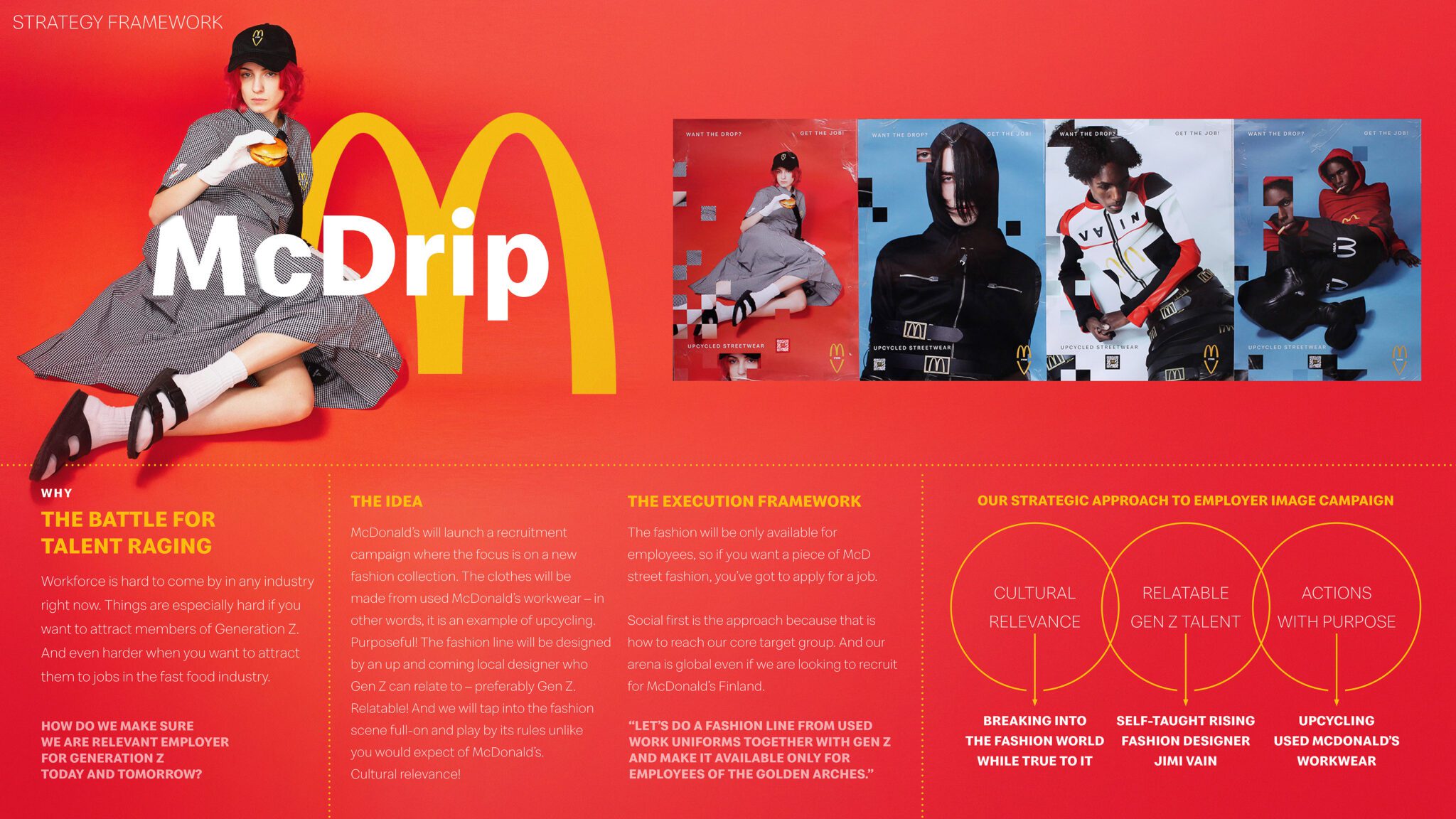 MCDRIP - image 1