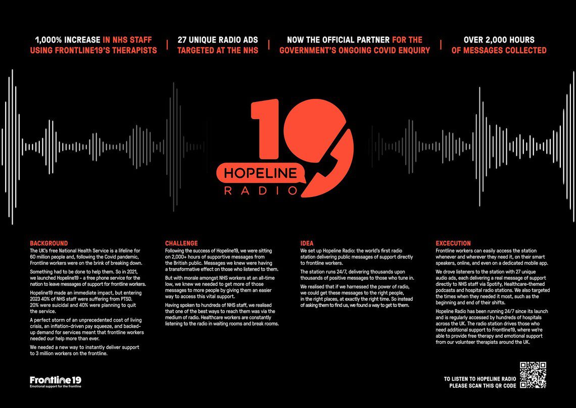 HOPELINE RADIO - image 1