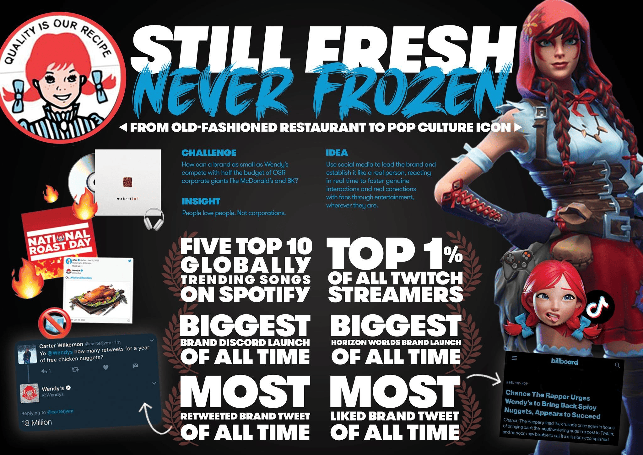 STILL FRESH. NEVER FROZEN. - image 1
