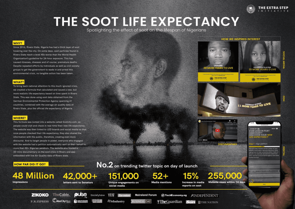 THE SOOT LIFE EXPECTANCY - image 1