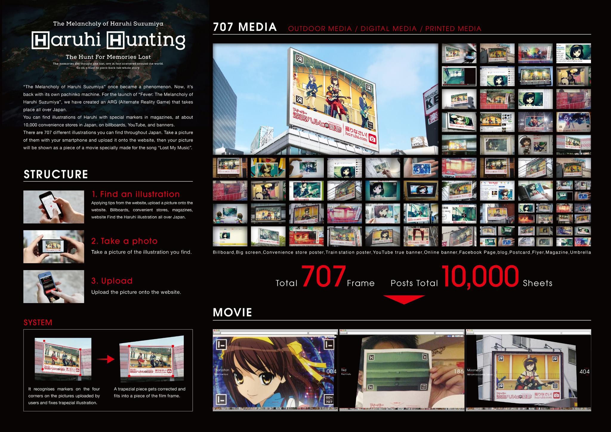 HARUHI HUNTING - image 1