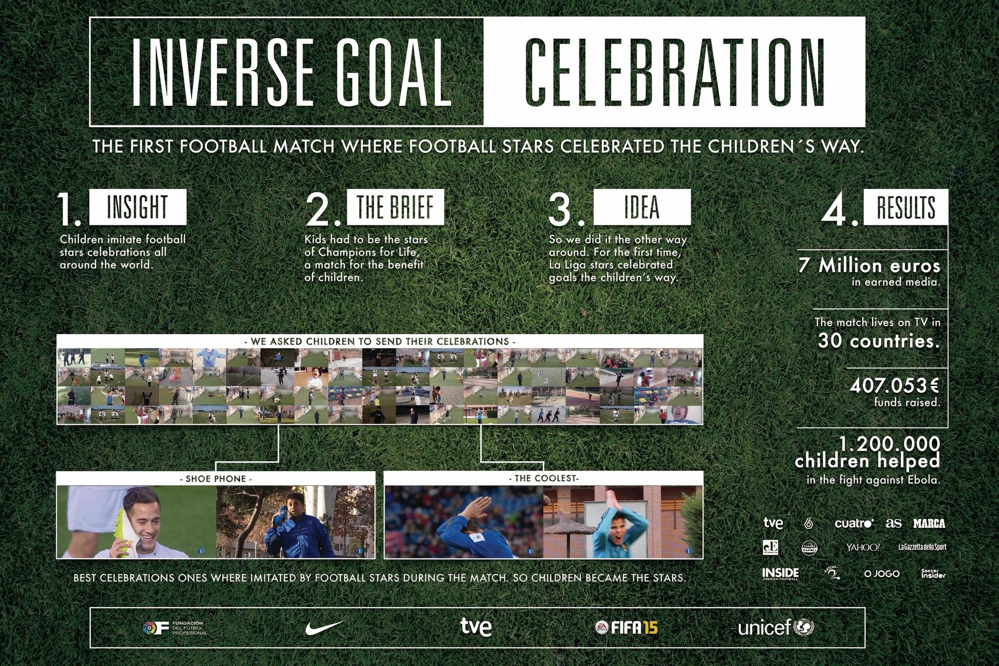 INVERSE GOAL CELEBRATION - image 1
