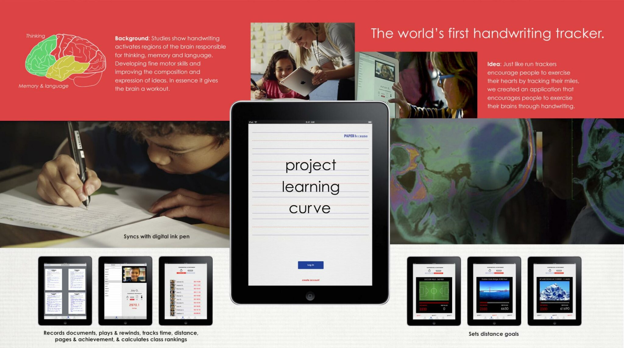 PROJECT LEARNING CURVE - image 1