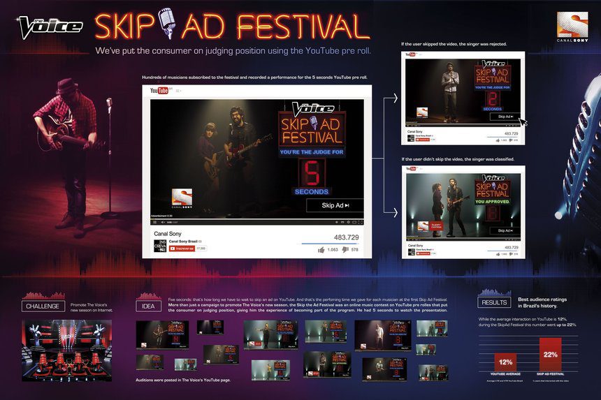 SKIP AD FESTIVAL - image 1