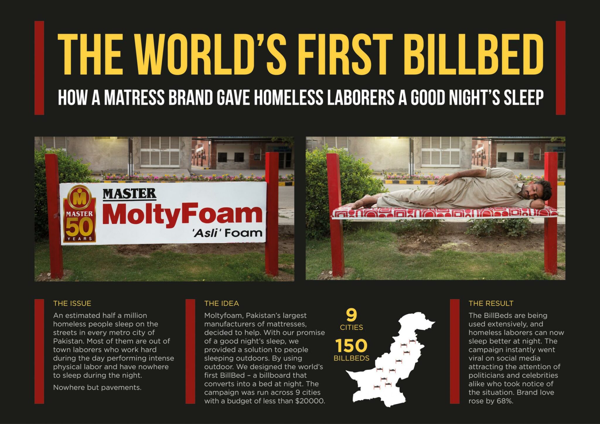 THE WORLD’S FIRST BILLBED - image 1