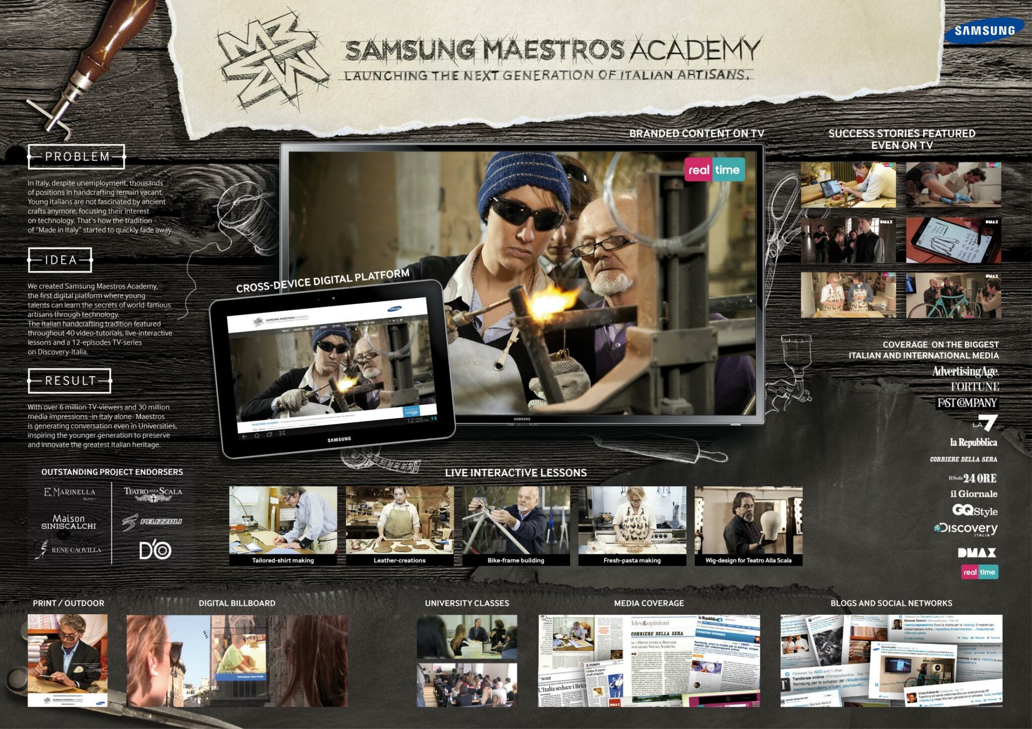 SAMSUNG MAESTROS ACADEMY - image 1