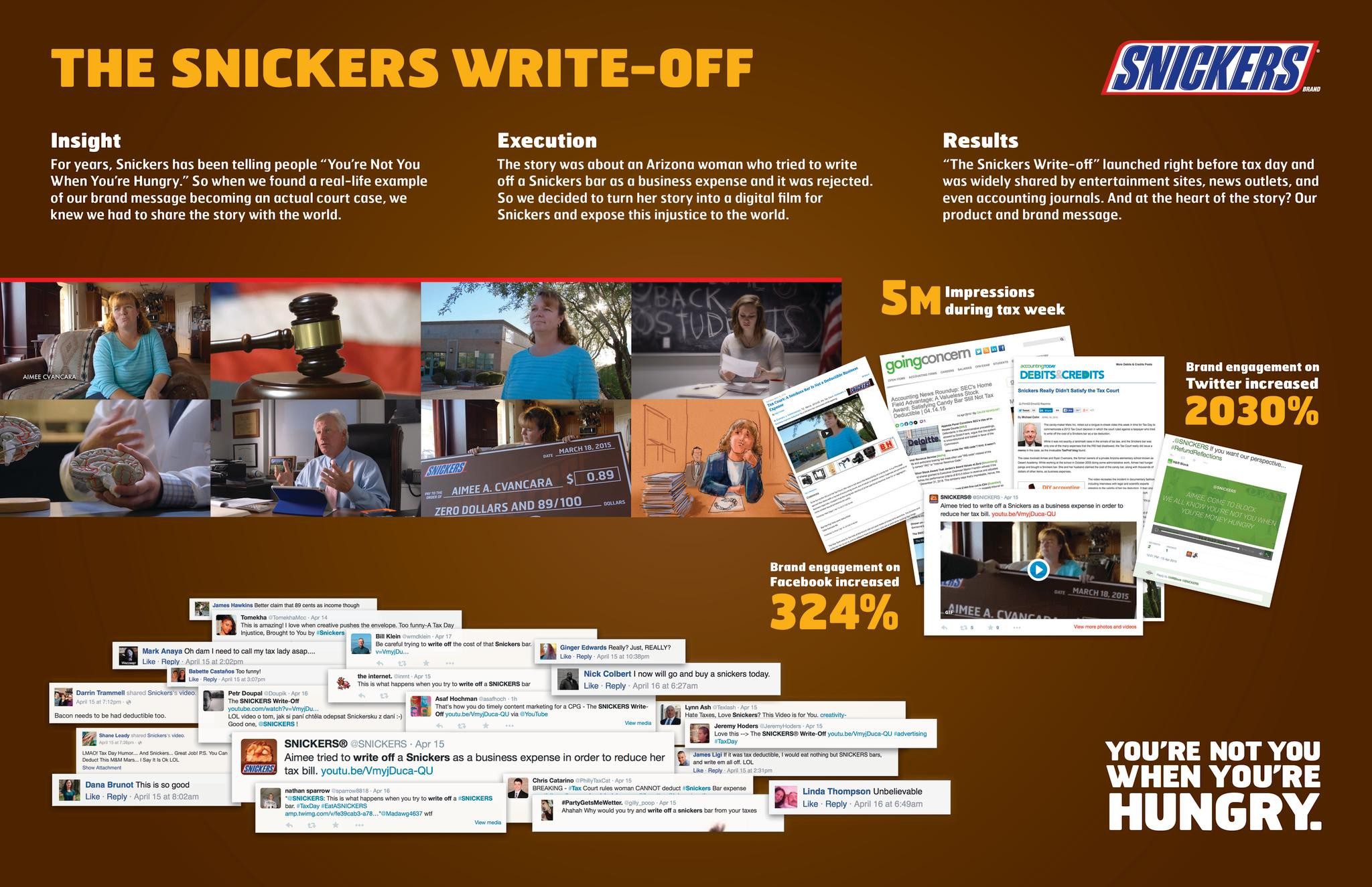 THE SNICKERS WRITE-OFF - image 1