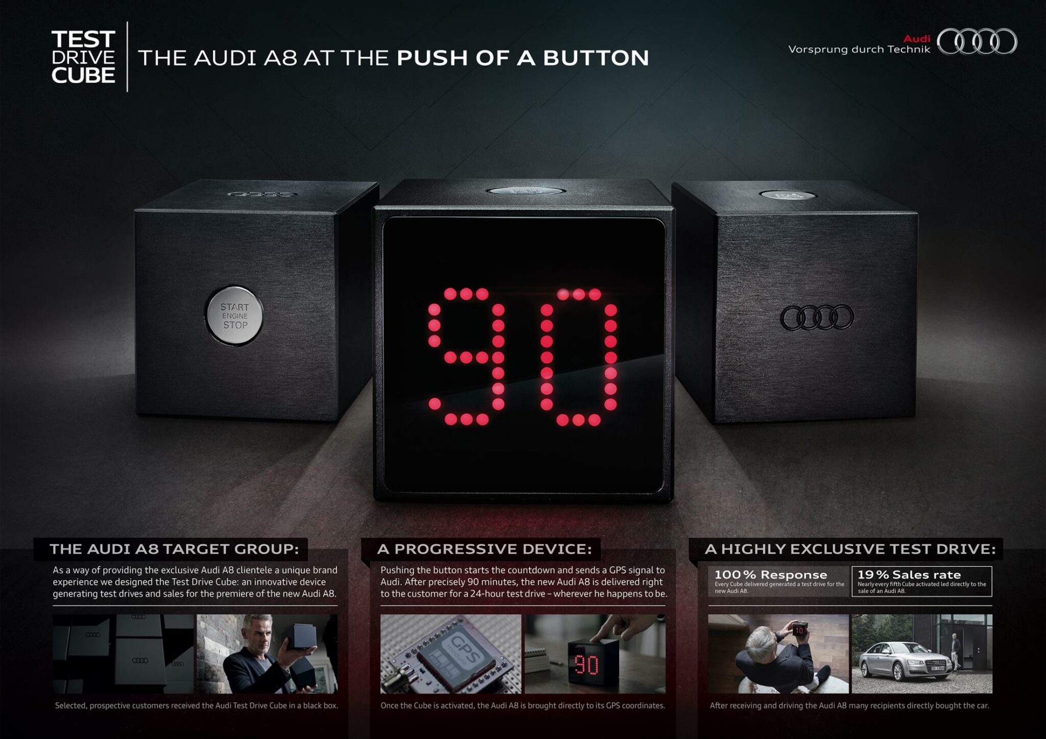 AUDI TEST DRIVE CUBE - image 1