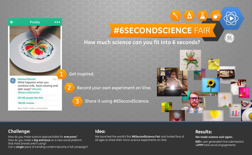 6SECONDSCIENCE FAIR - image 1