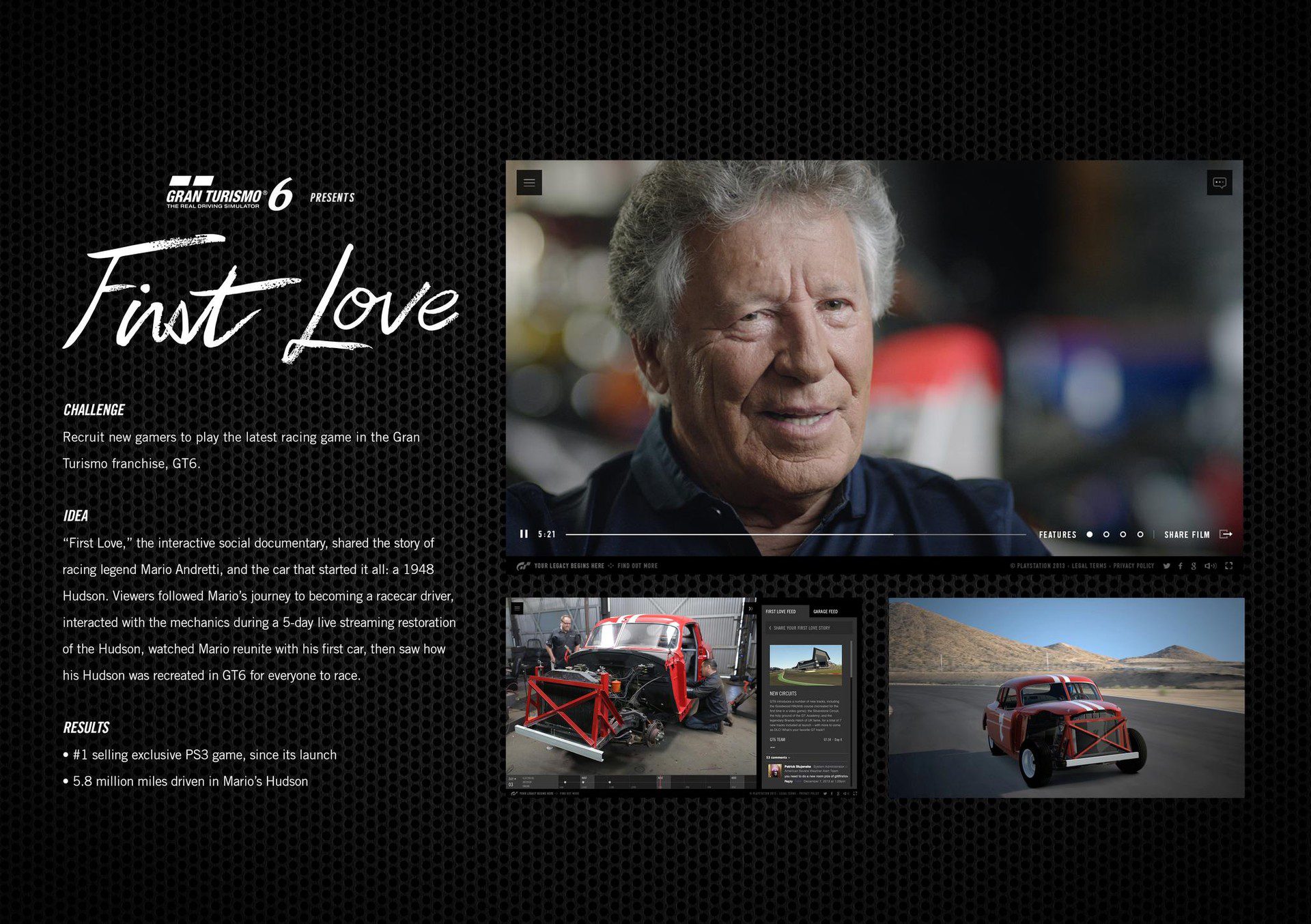 GT6: FIRST LOVE - image 1