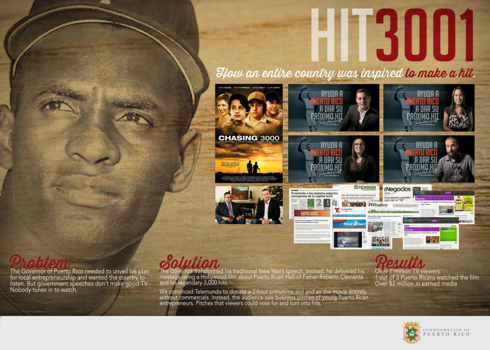 HIT 3001 - image 1
