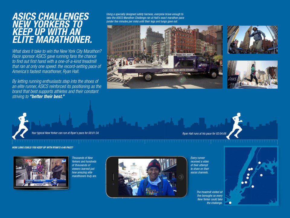 ASICS RYAN HALL TREADMILL - image 1
