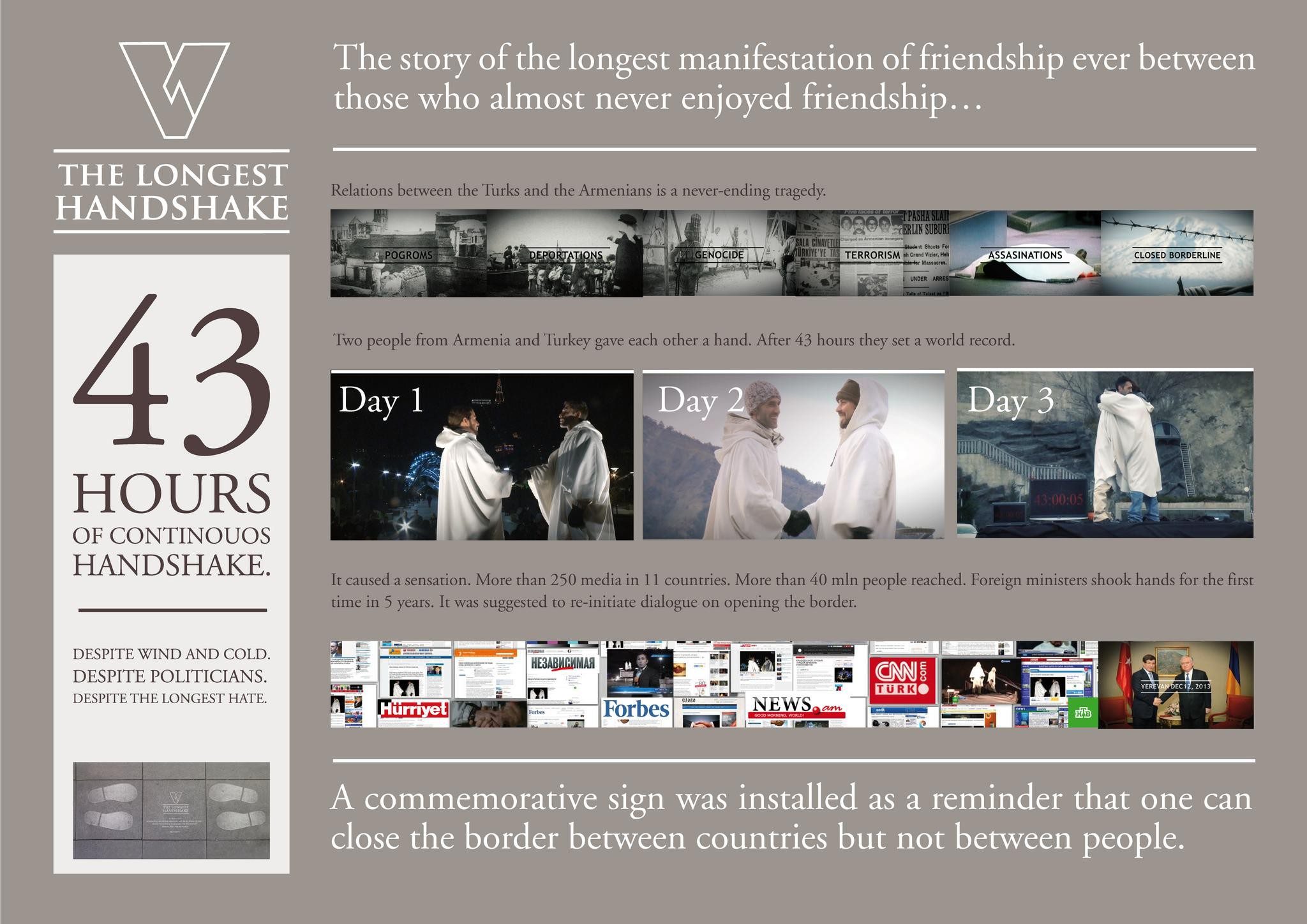 THE LONGEST HANDSHAKE - image 1