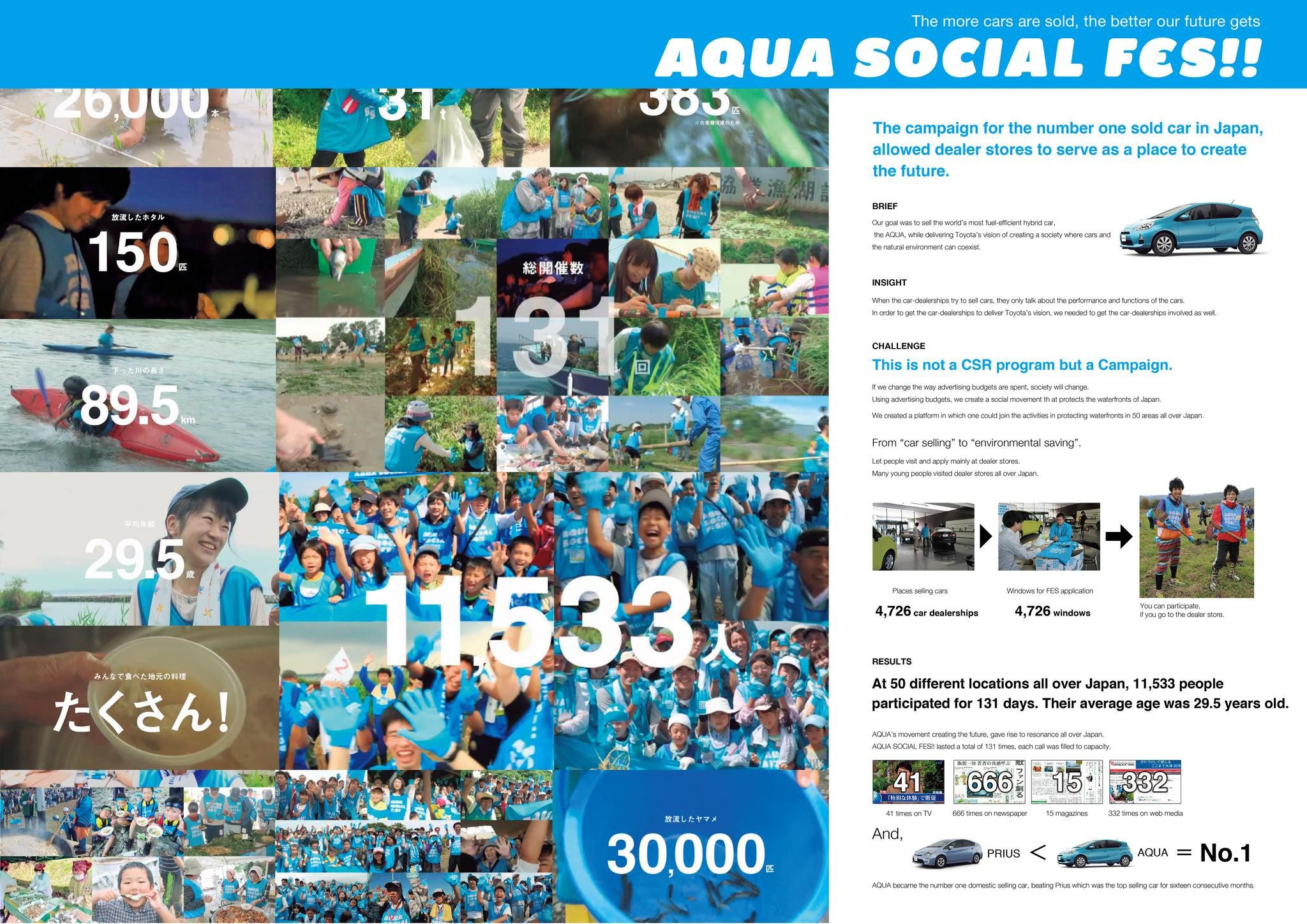AQUA SOCIAL FES!! - image 1