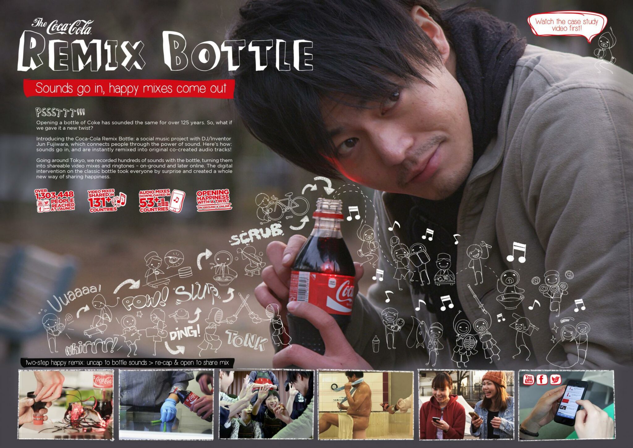 THE REMIX BOTTLE - image 1