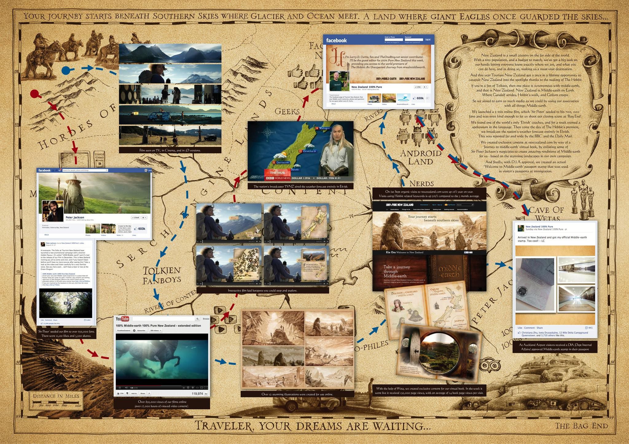 100% MIDDLE EARTH - image 1