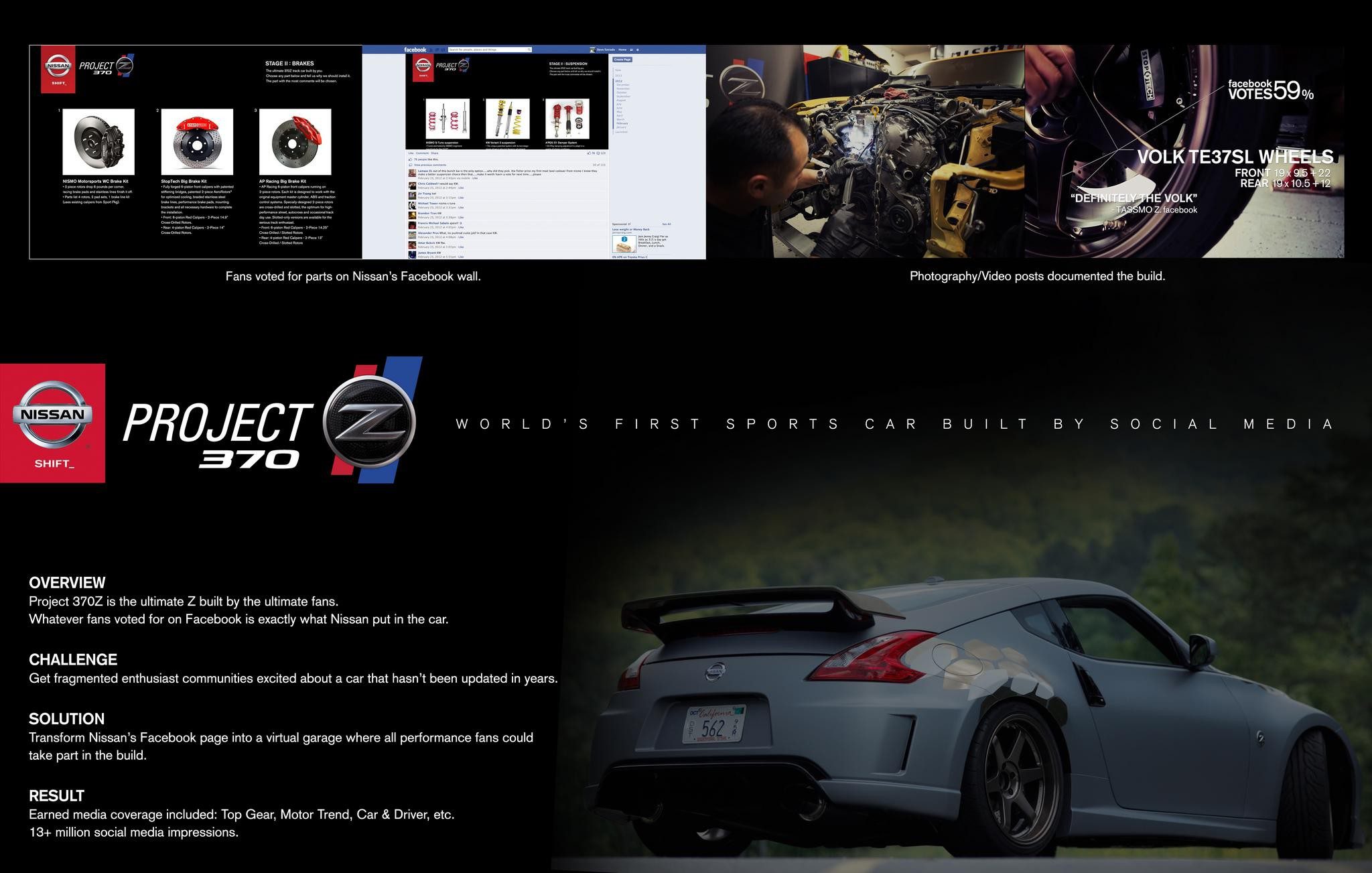 GT ACADEMY USA - image 1