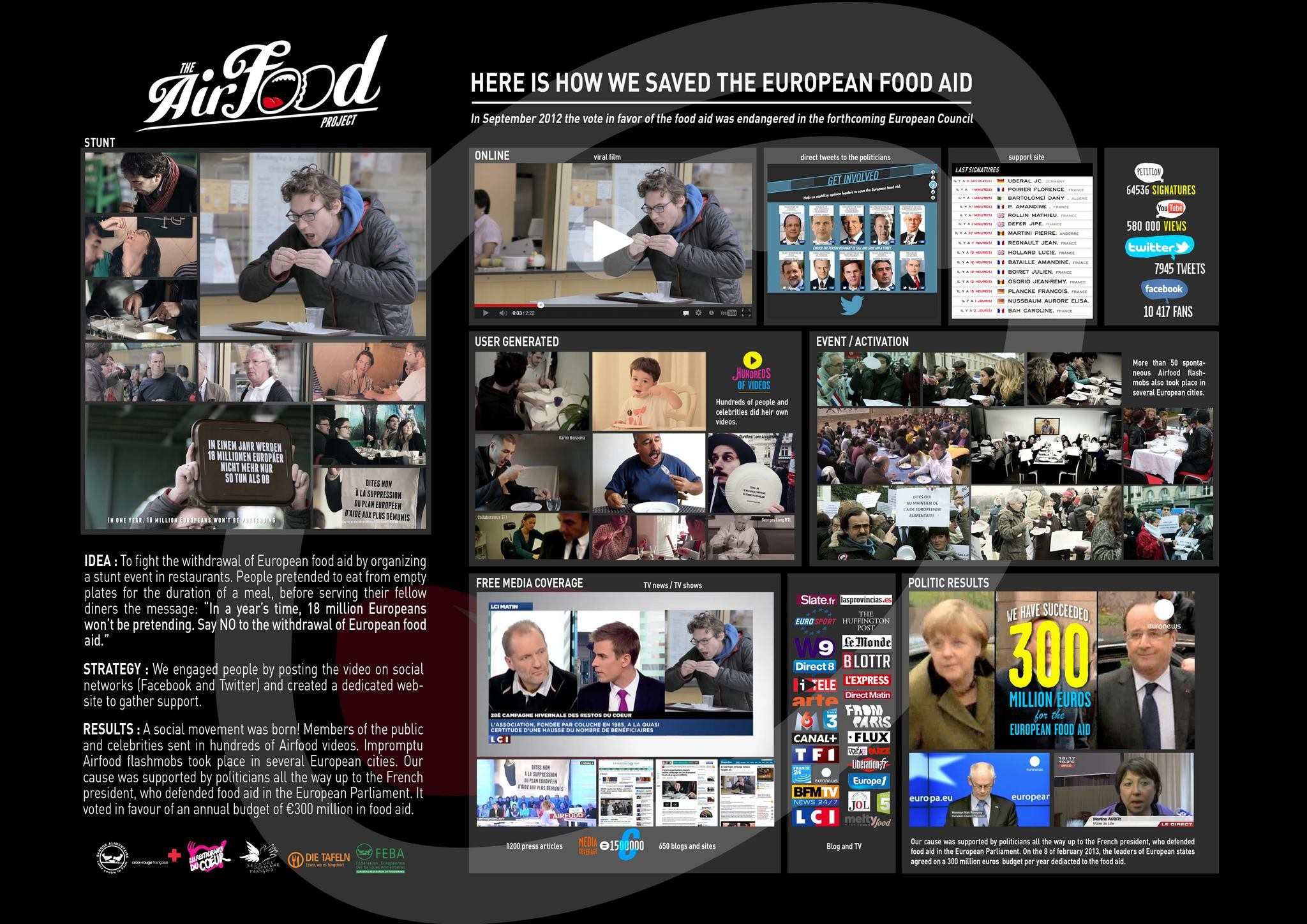 THE AIRFOOD PROJECT - image 1