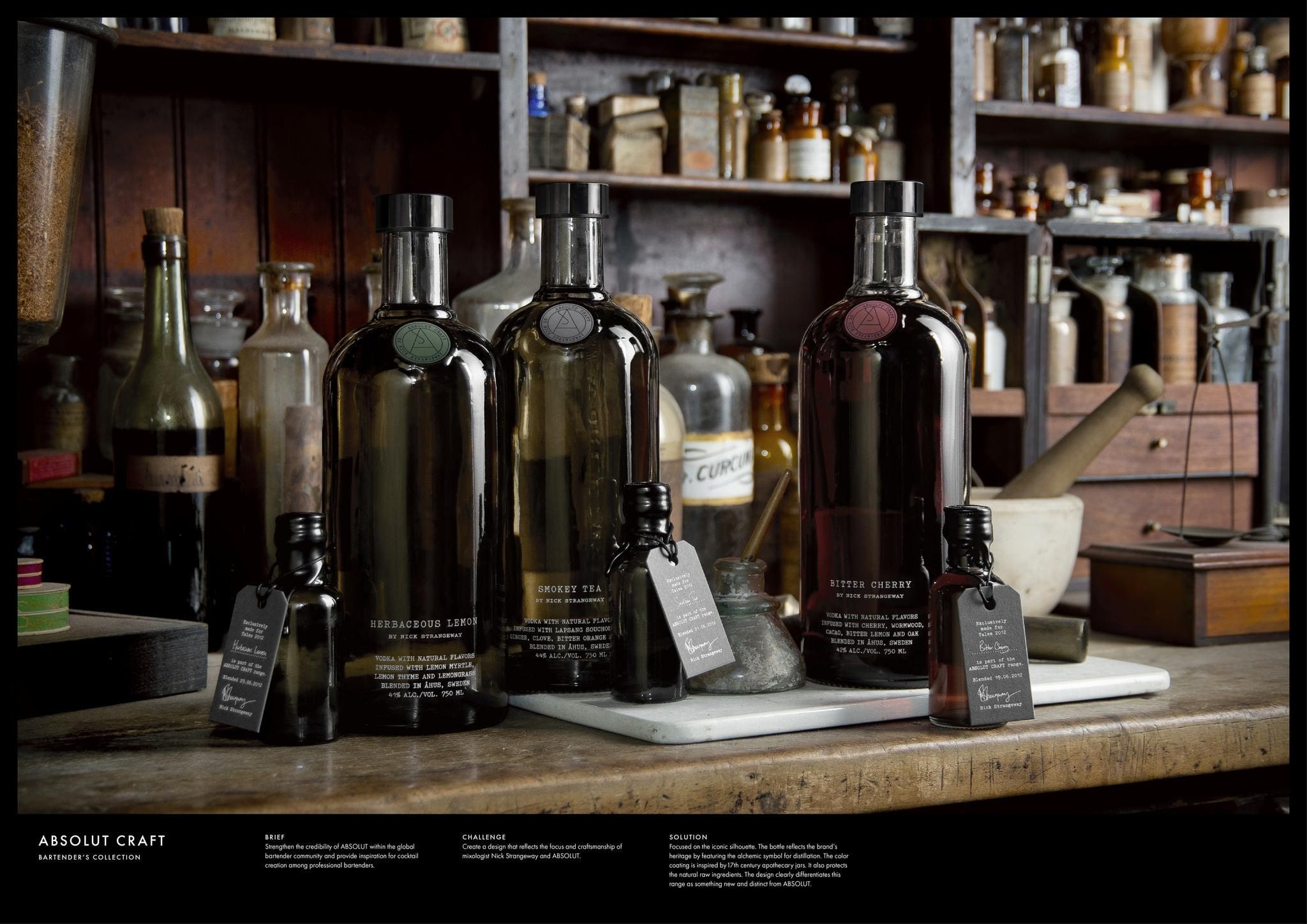 ABSOLUT CRAFT (BARTENDER’S COLLECTION) - image 1