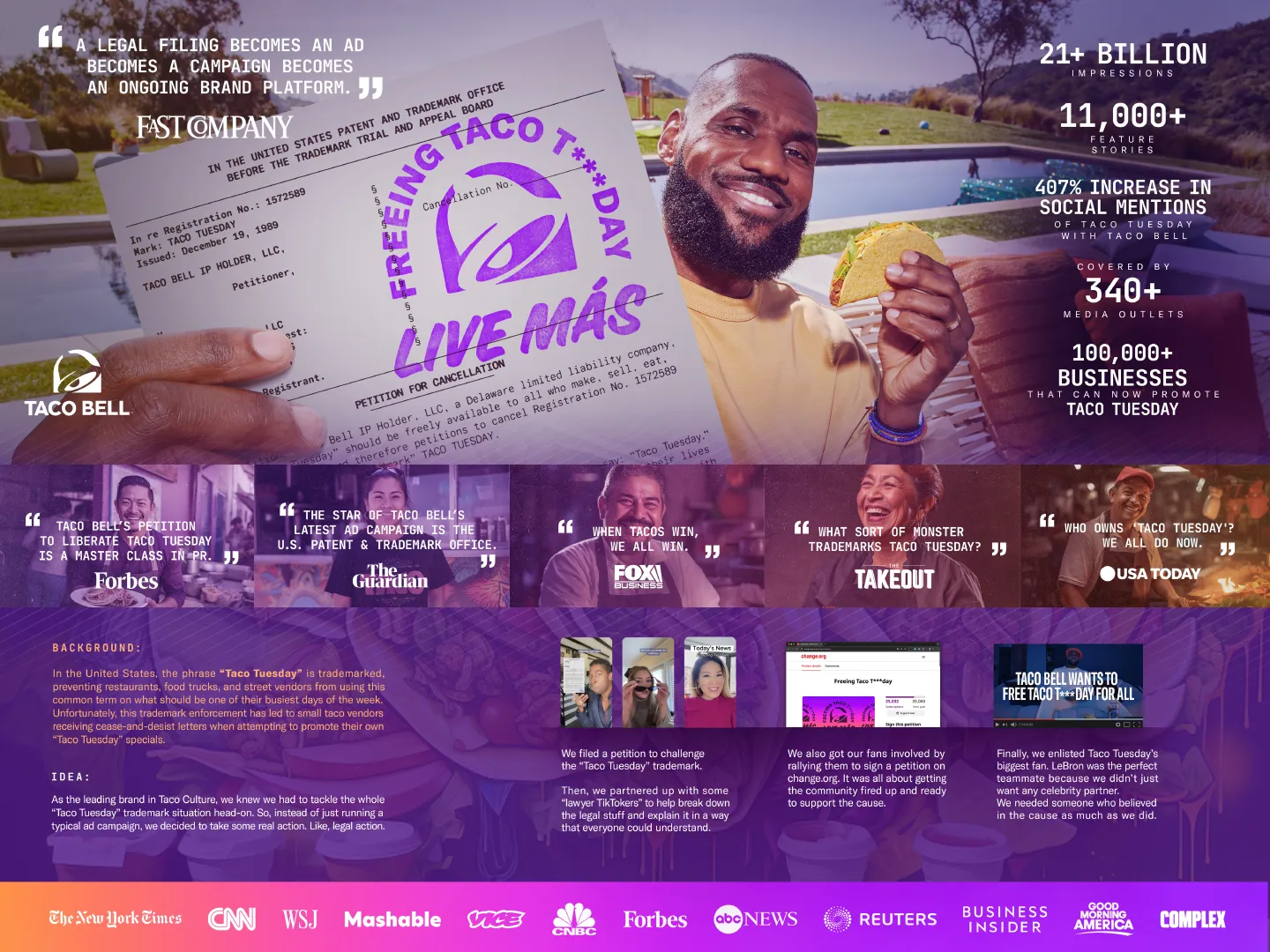 FREEING TACO T***DAY - image 1