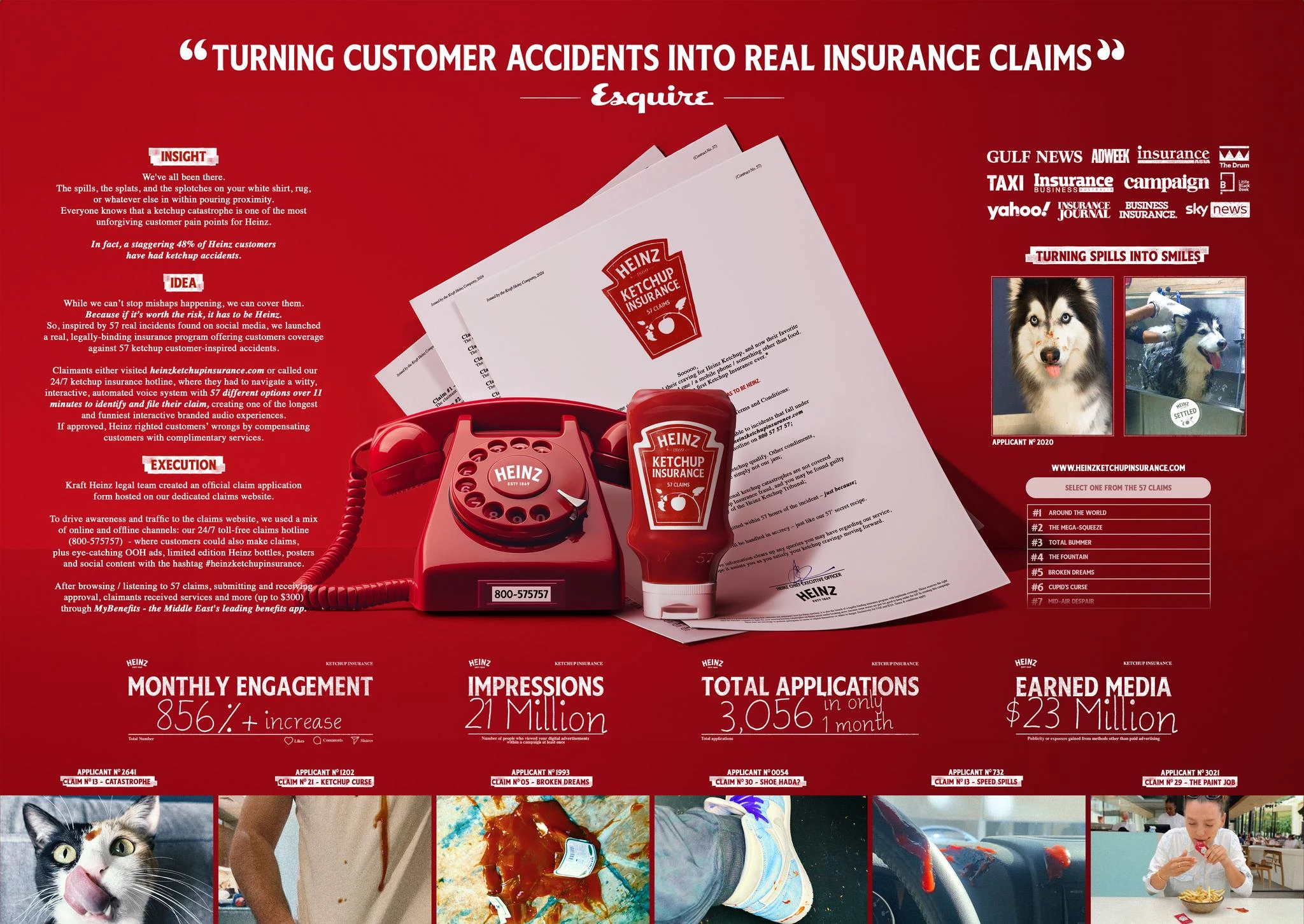 HEINZ KETCHUP INSURANCE - image 1