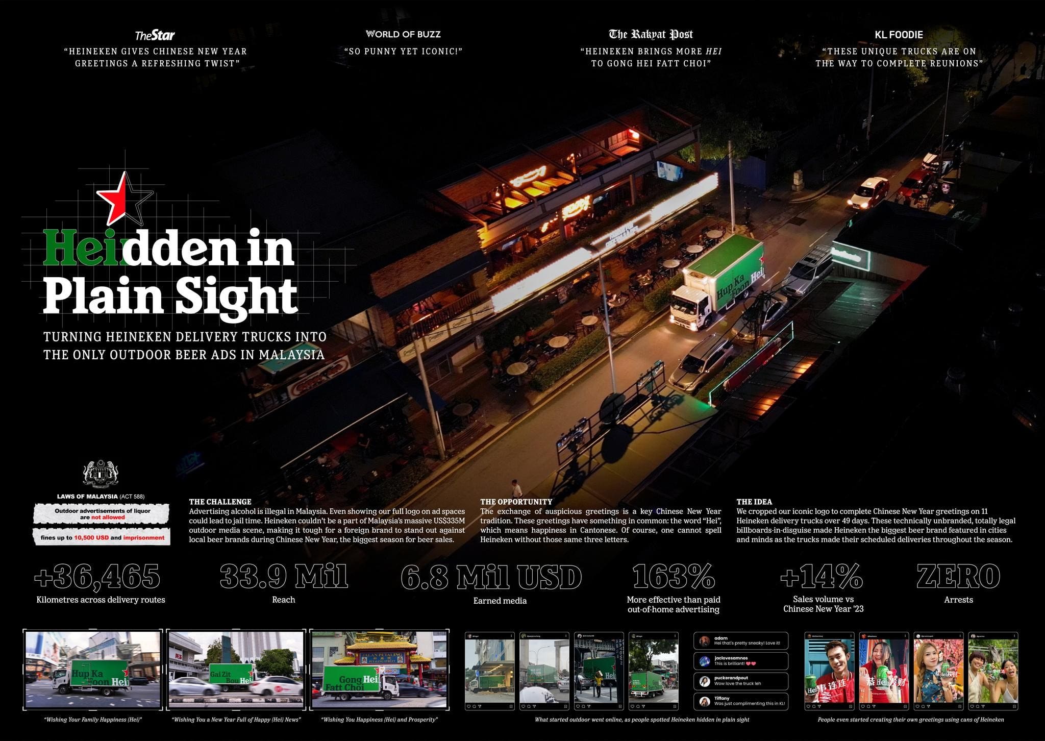 Heineken Heidden In Plain Sight - image 1