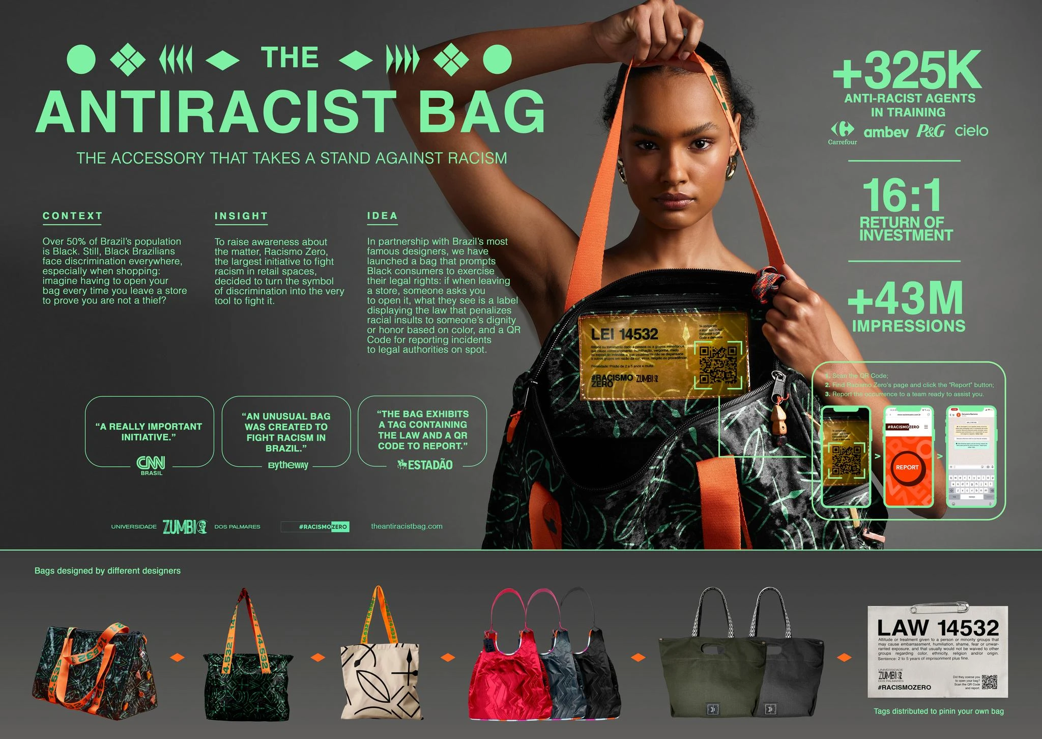 The Antiracist Bag - image 1