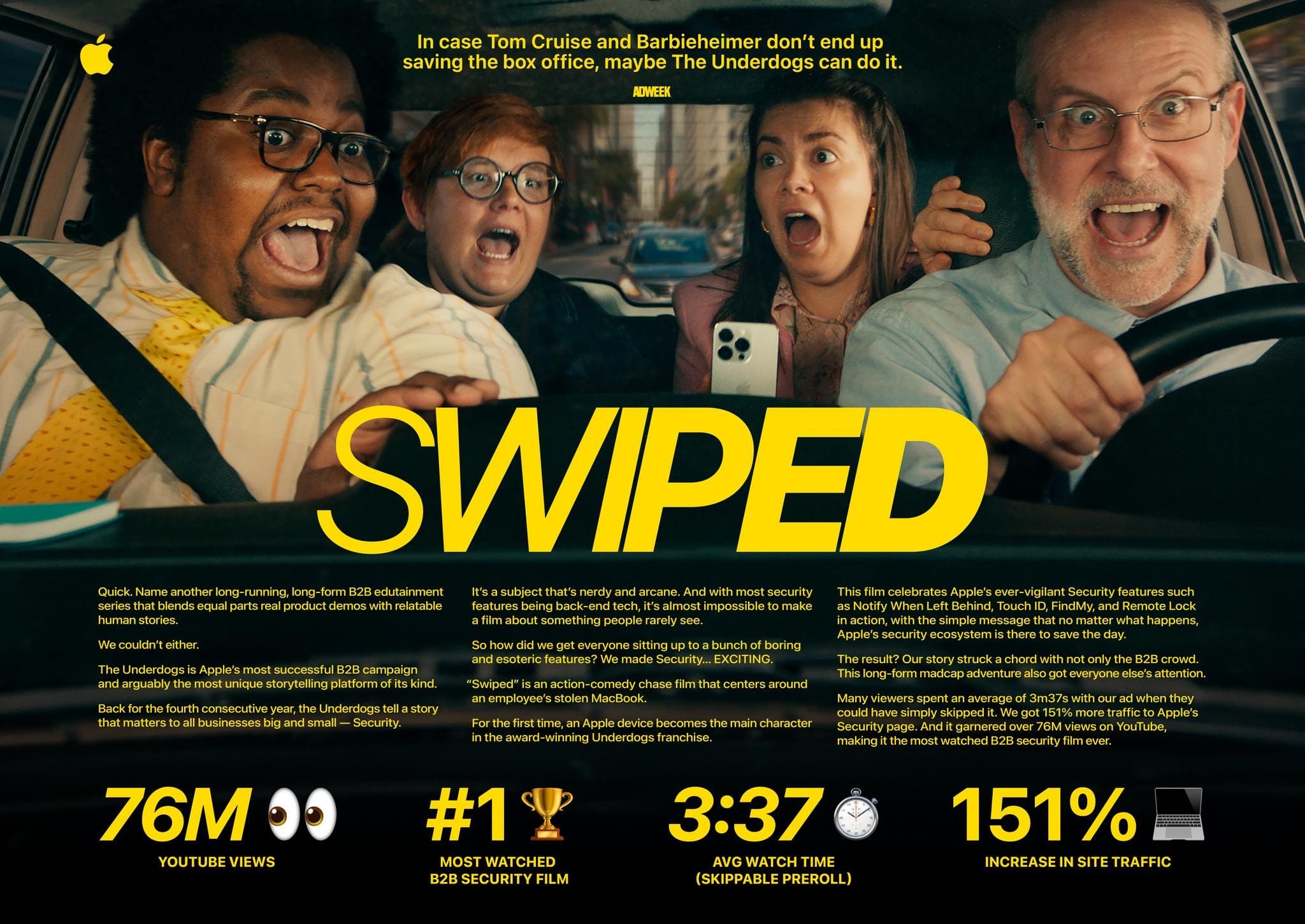 THE UNDERDOGS: SWIPED MAC | APPLE AT WORK - image 1