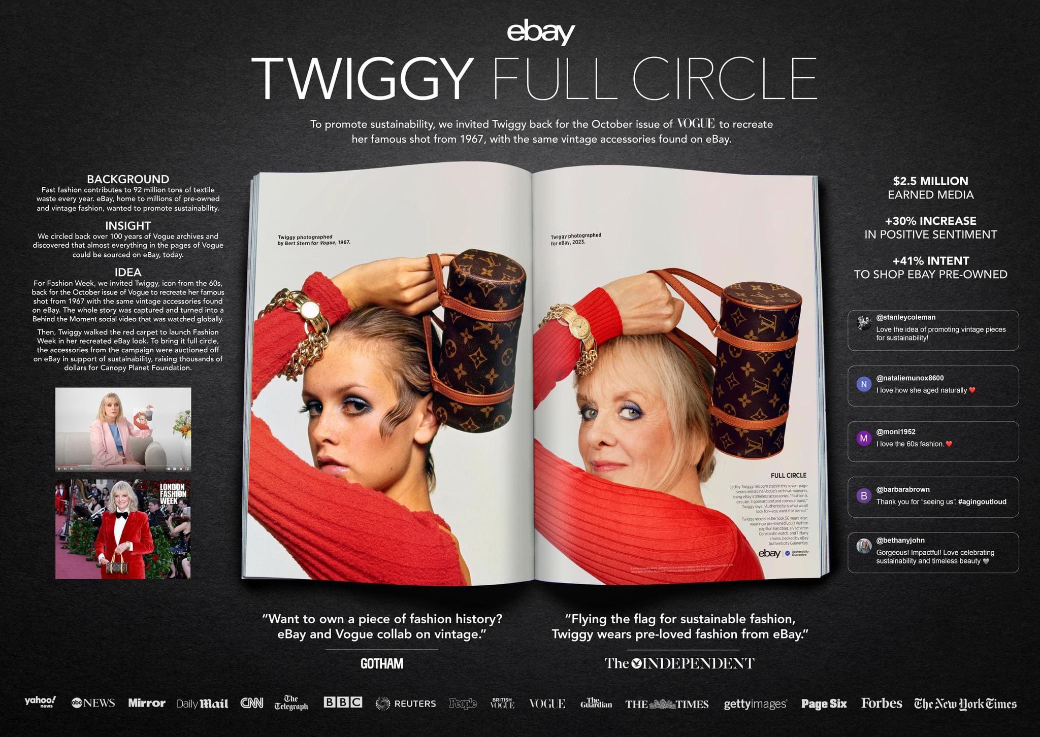 Twiggy Full Circle - image 1