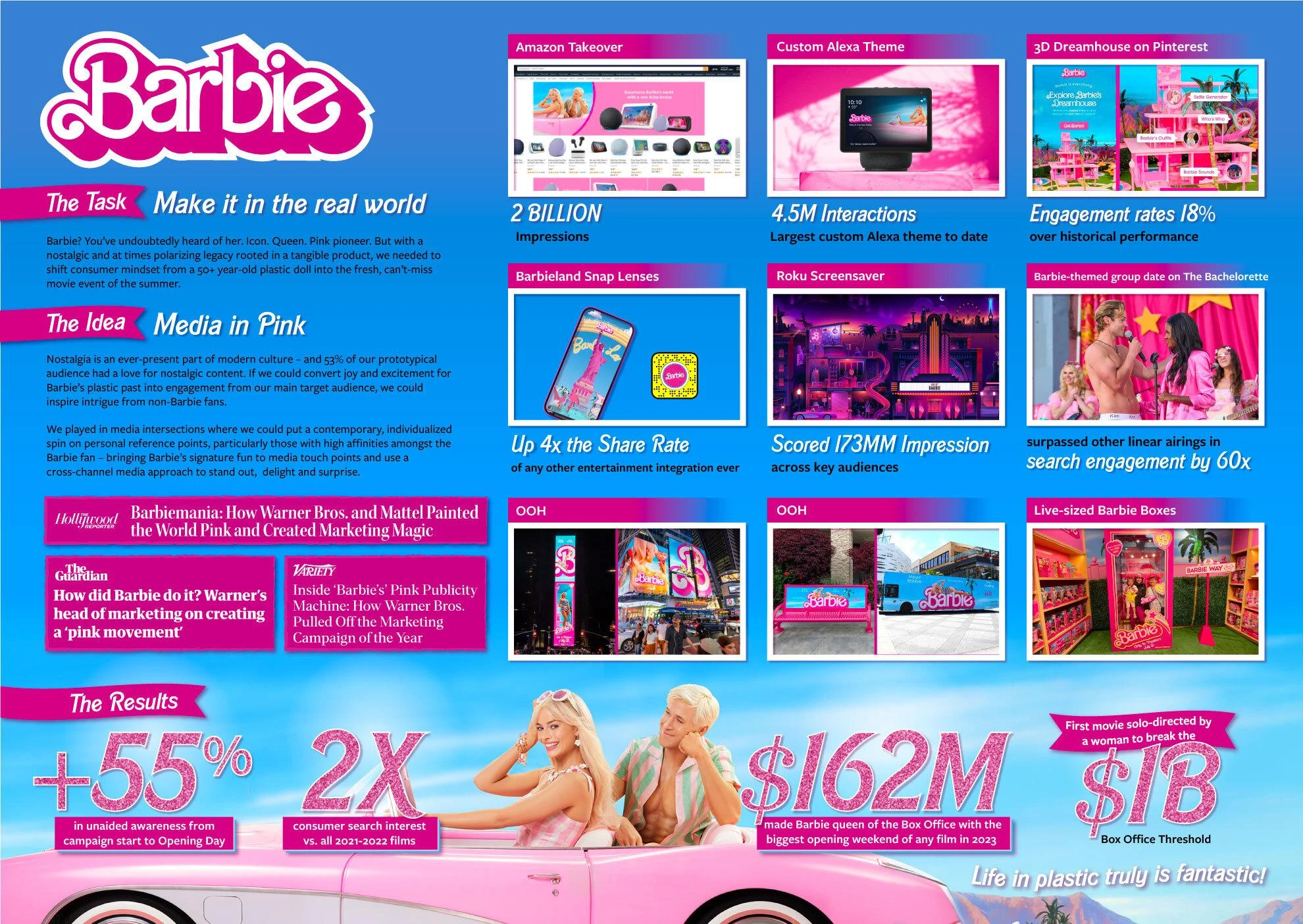 BARBIE BREAKS OUT OF THE BOX (OFFICE) - image 1