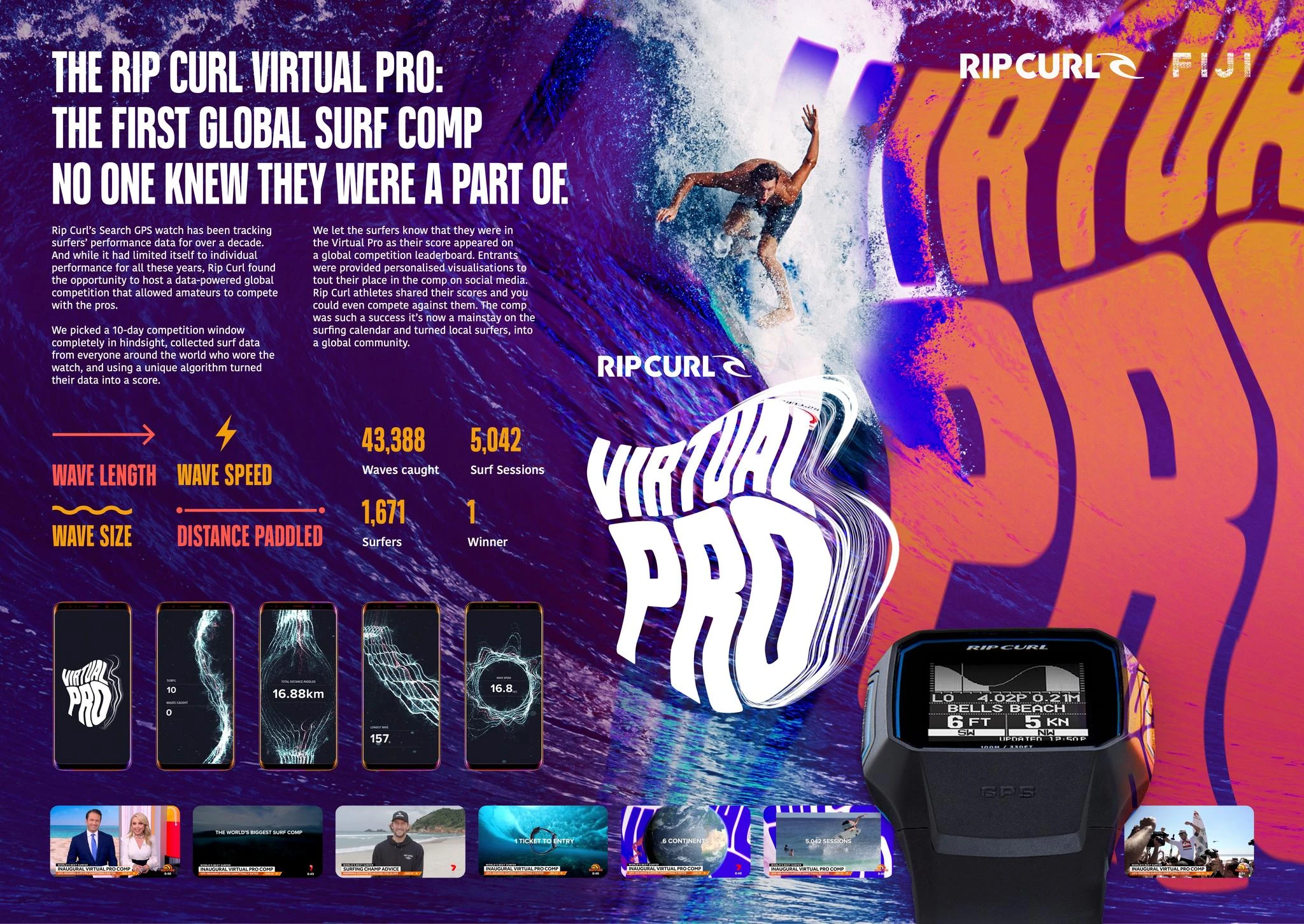 RIP CURL VIRTUAL PRO - image 1