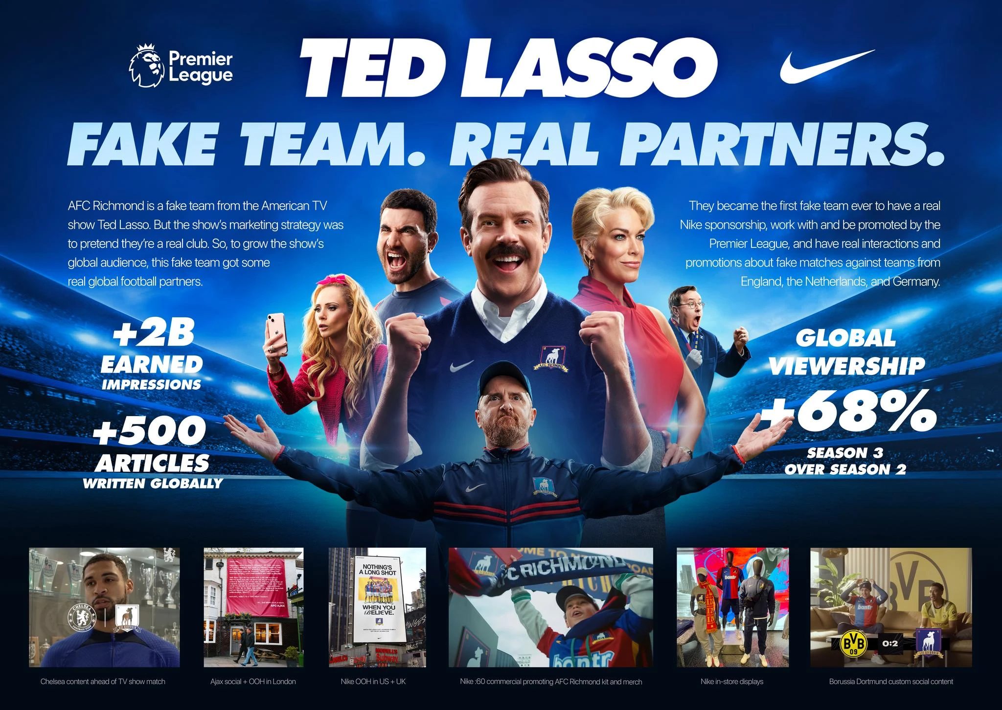 TED LASSO: FAKE TEAM. REAL PARTNERS. - image 1