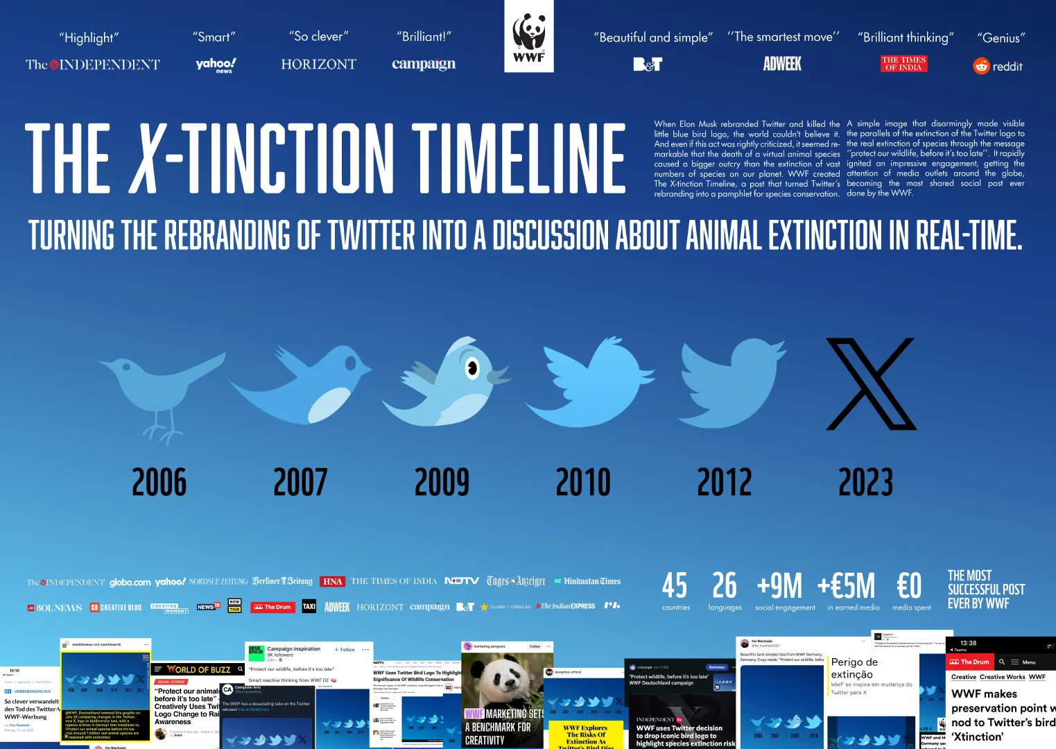 THE X-TINCTION TIMELINE - image 1