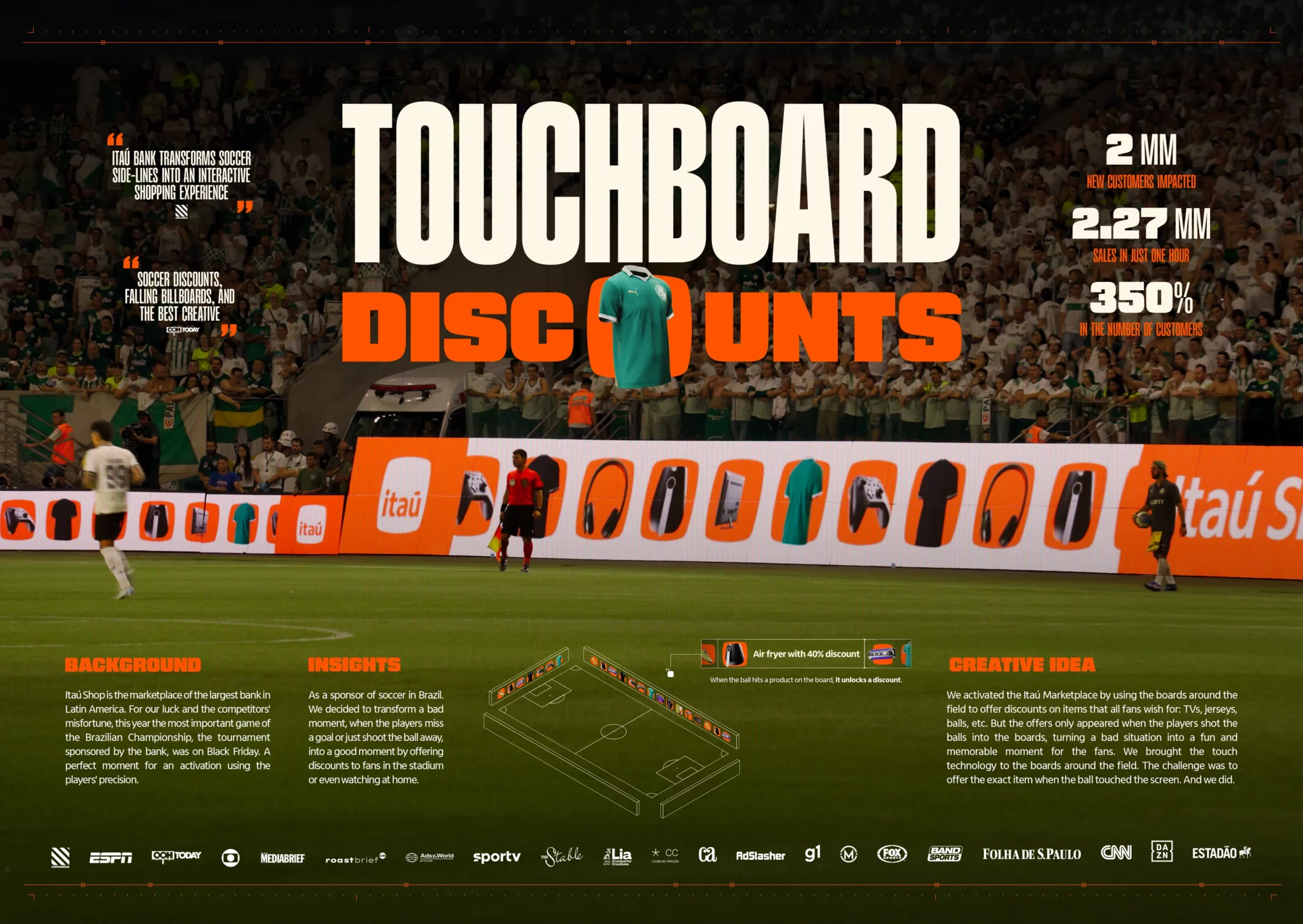 TOUCHBOARDS DISCOUNT - image 1